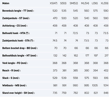 Merida Reacto Disc LTD