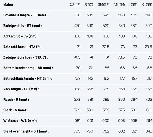 Merida Reacto Disc LTD